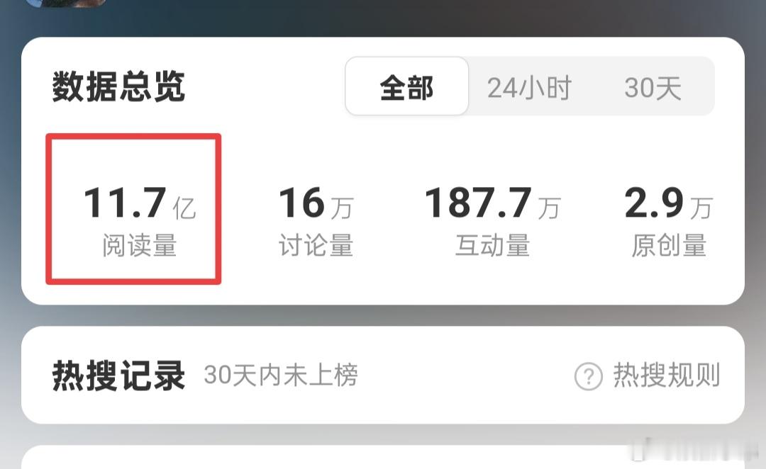 自从那件事之后，一点精力都没有，作品也懒得更新，所以玩互联网真的不能太用情！本来