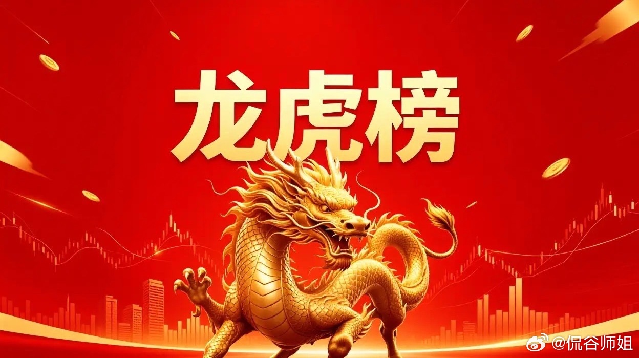 6月4日 热门股点评大唐发电：短线回落，盘面震荡多看少动中京电子：阳线走高，题材