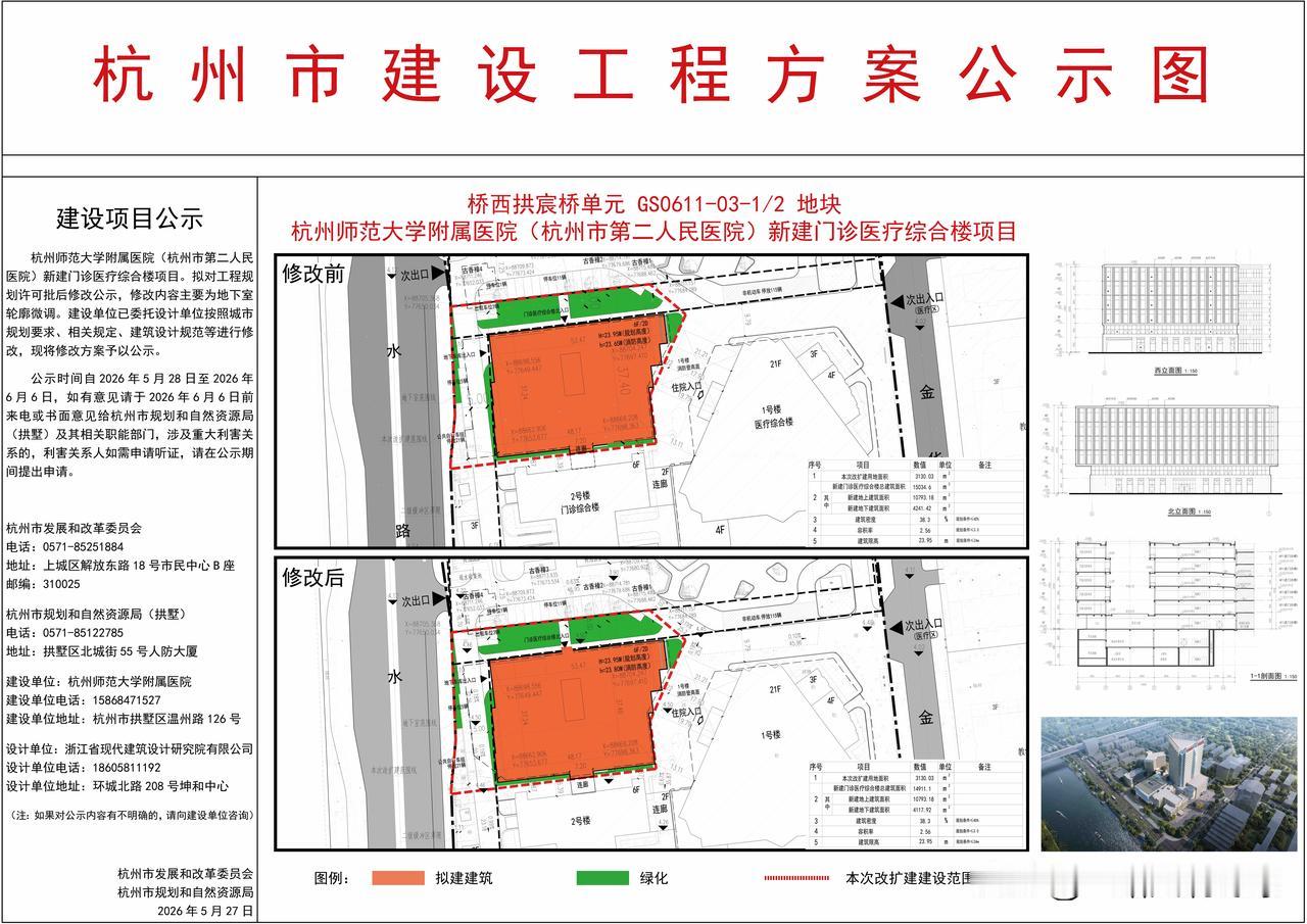 杭州师范大学附属医院（杭州市第二人民医院）新建门诊医疗综合楼项目
杭州师范大学附