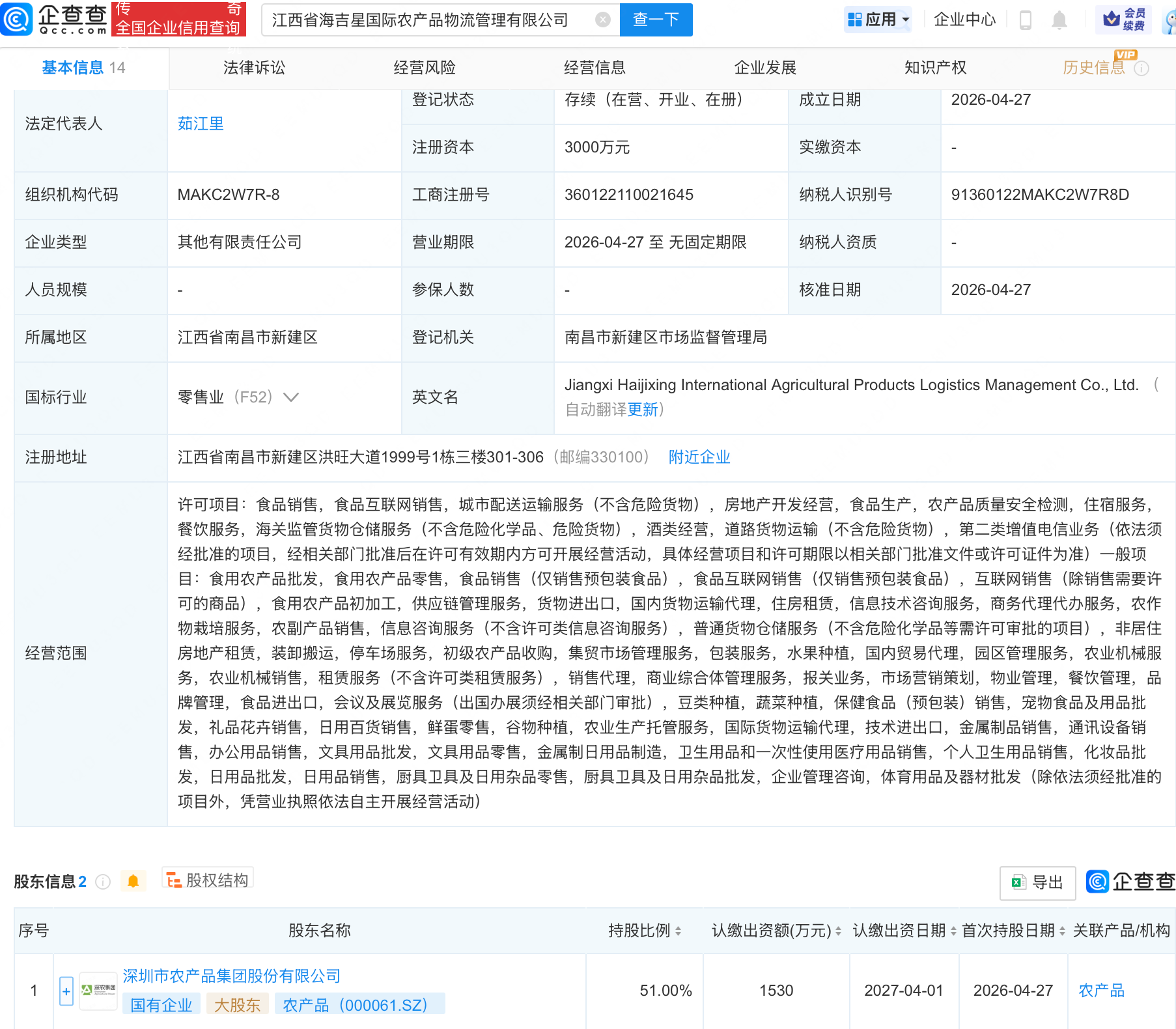 农产品等成立国际农产品物流管理公司