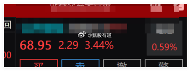 内参标的：300XXX，现在3%，形态好，中报第一股。存储芯片价格暴涨超300%
