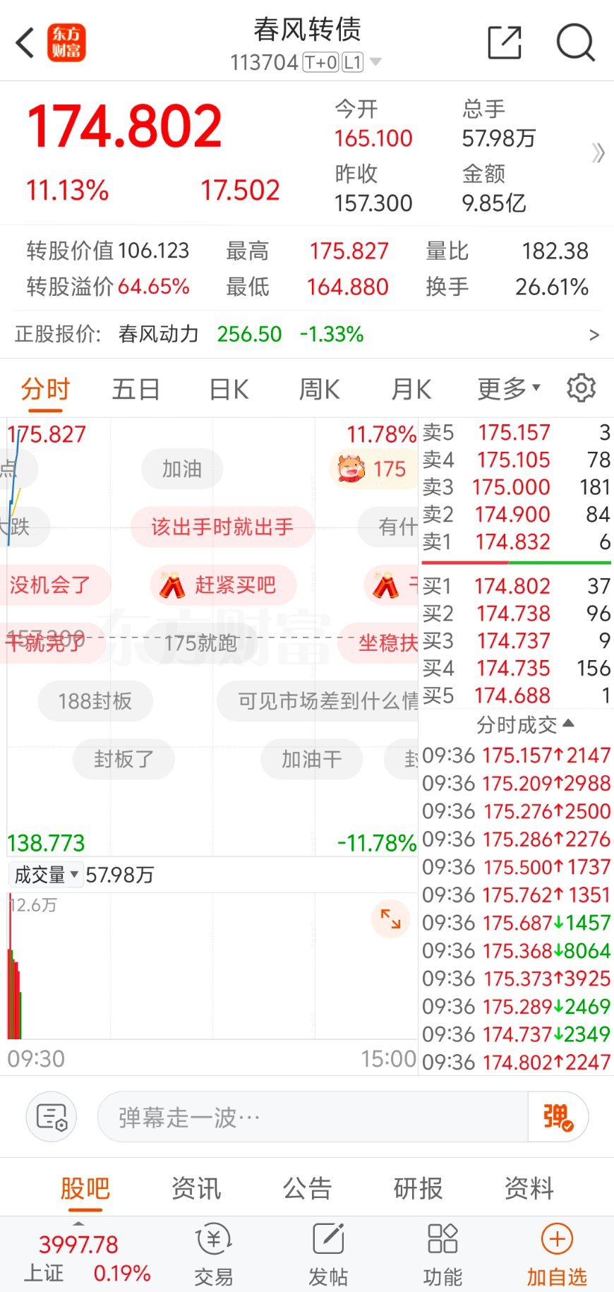 早上卖个新债，回点血。基本卖在今天最低点。2026年目标，保本
