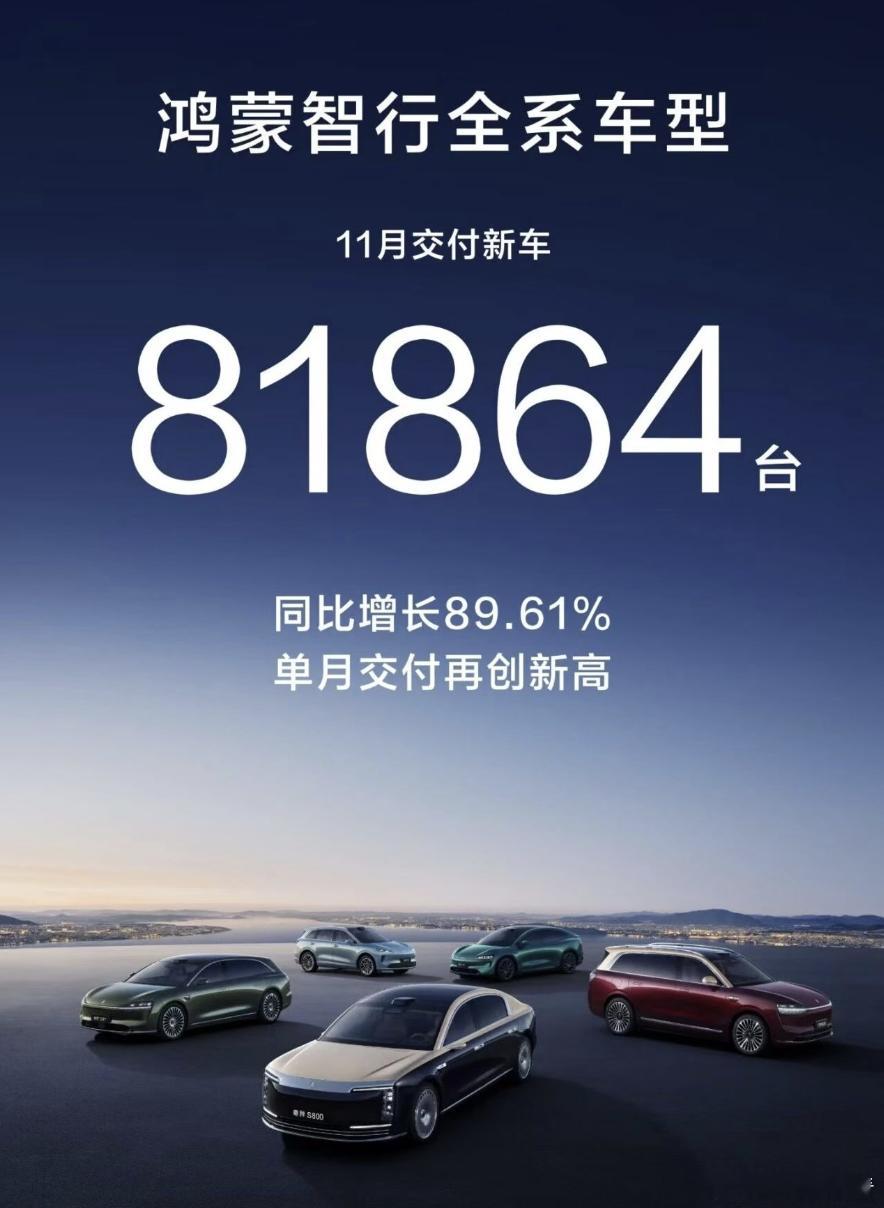 优等生抢先交卷：鸿蒙全系11月销量破8万12月1日，不少车企抢先亮出11月销量成