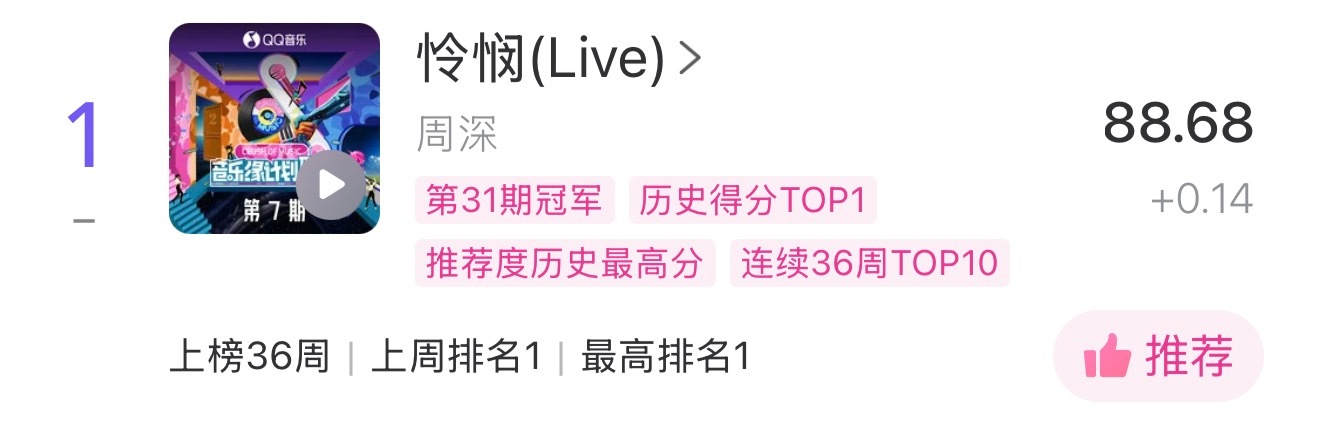 周深 📣 8.10☀ Uni提醒📣米米们睡前看看TX音乐棒里的uni棒和li