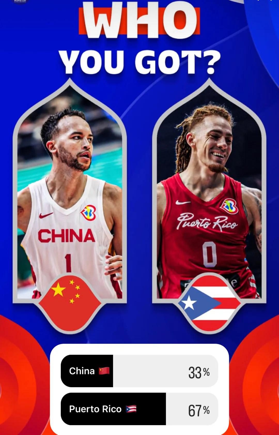 33%胜率？!
今晚八点🕗中国男篮生死战，事关能否直接进巴黎奥运会。
中国男篮