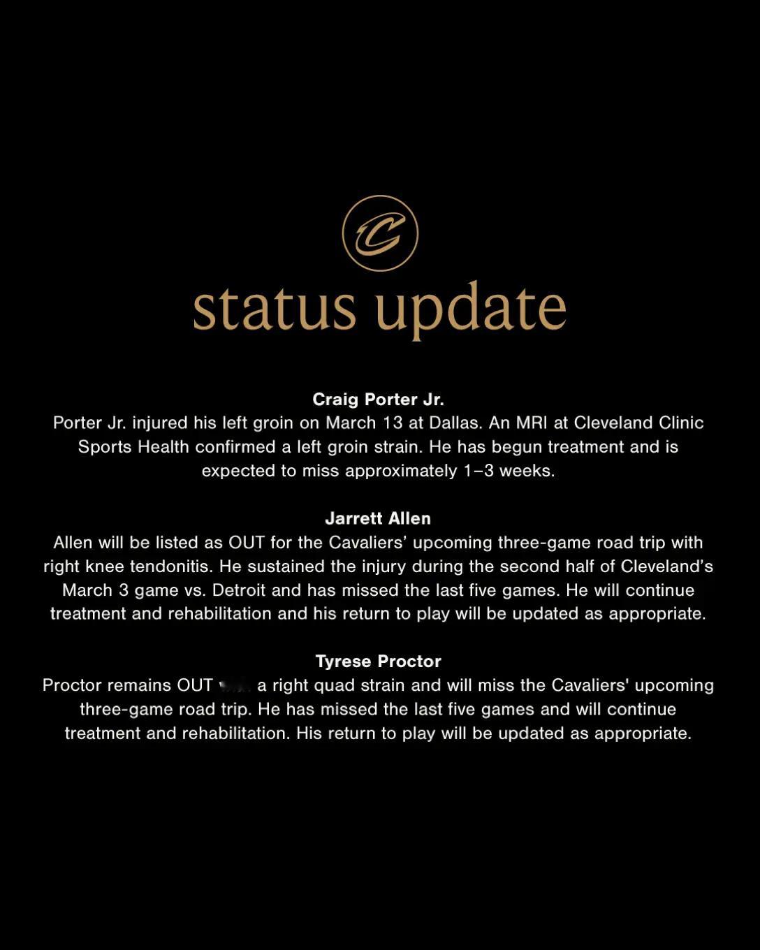 骑士官方更新球队伤病情况：贾勒特-阿伦因右膝肌腱炎，将缺席球队即将到来的三场客场