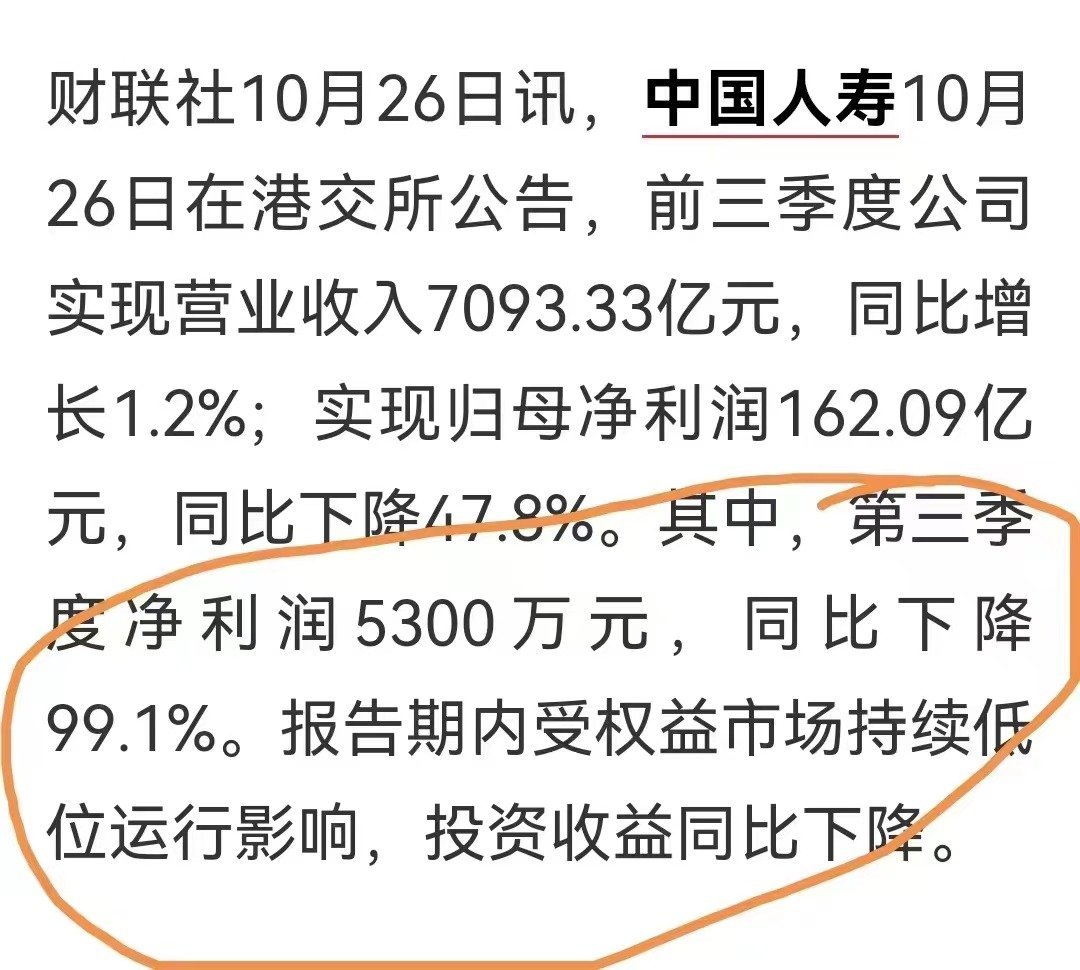 分享图片 ​​​