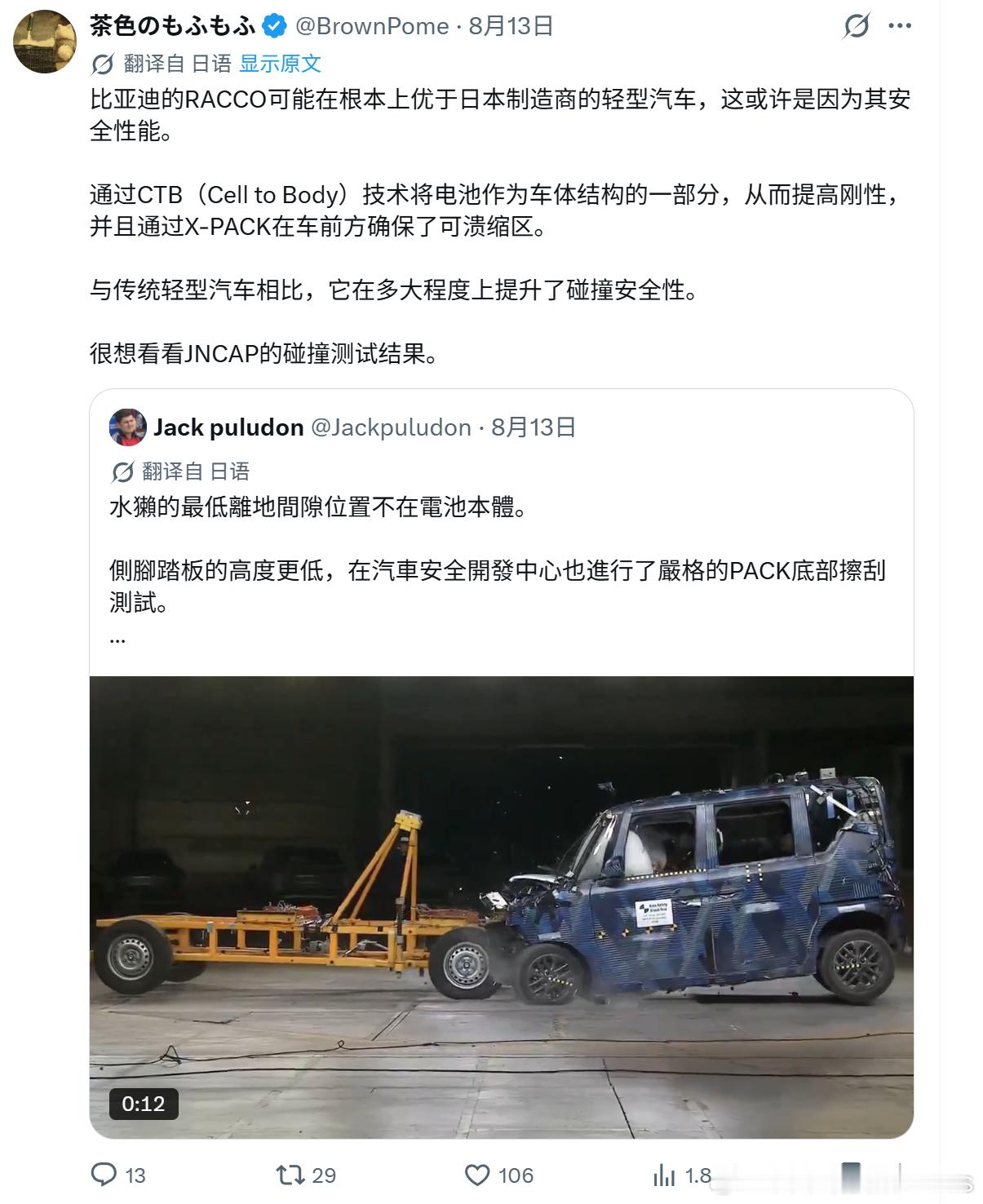希望JNCAP抓紧测Racoo吧，现在连小日子都知道CTB的先进性了。汽场全开