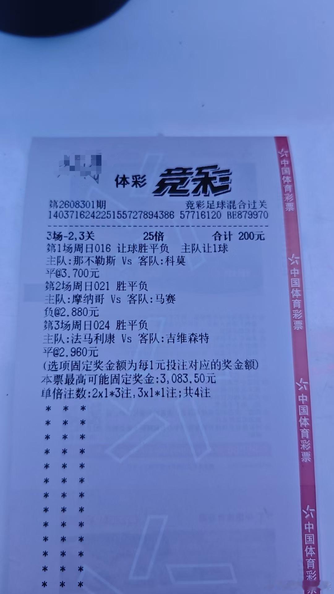 分享图片 ​​​