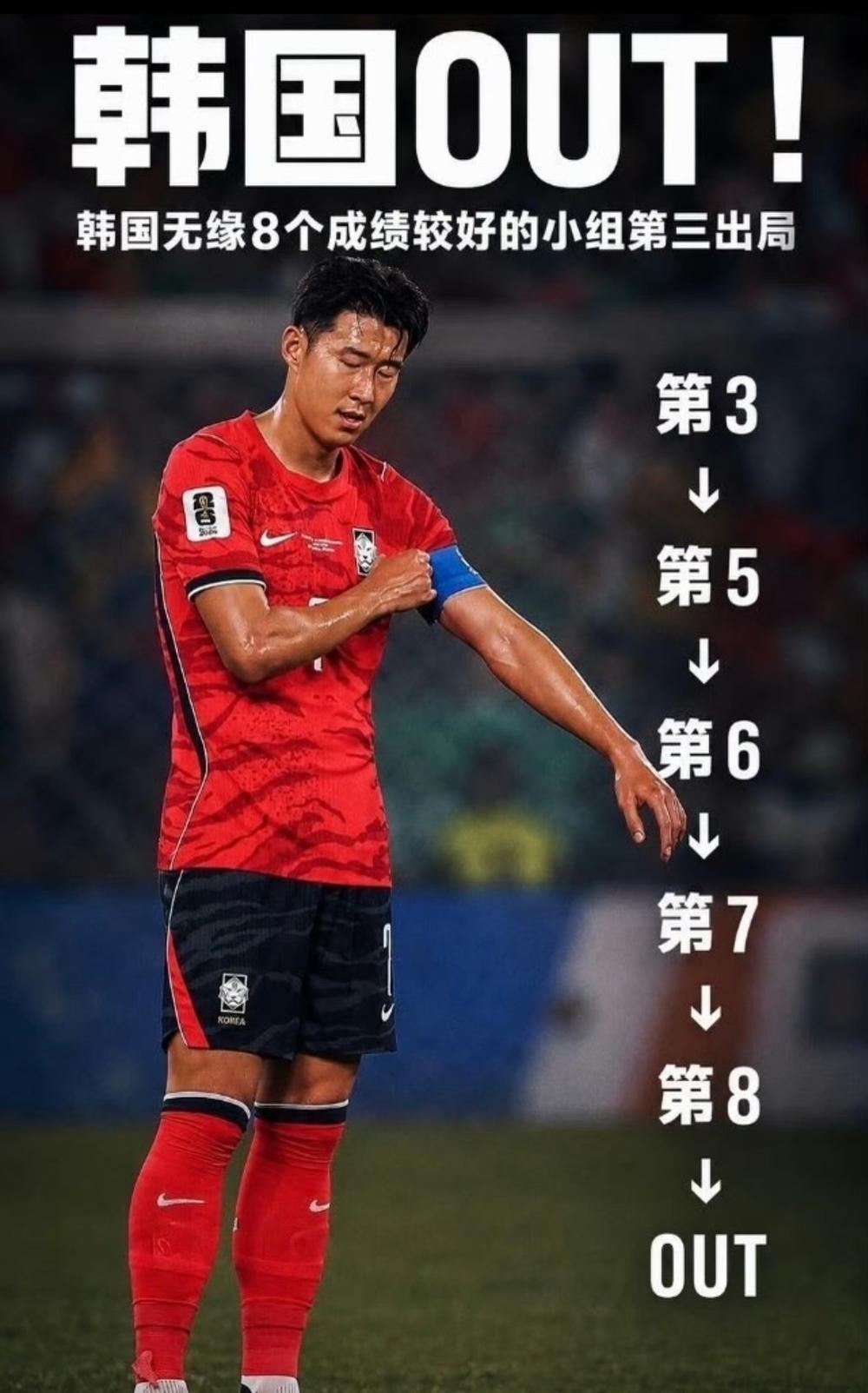 韩国足协不再为韩国足球队进行欢迎仪式！

韩国足球队手握着最好的小组，与南非踢的