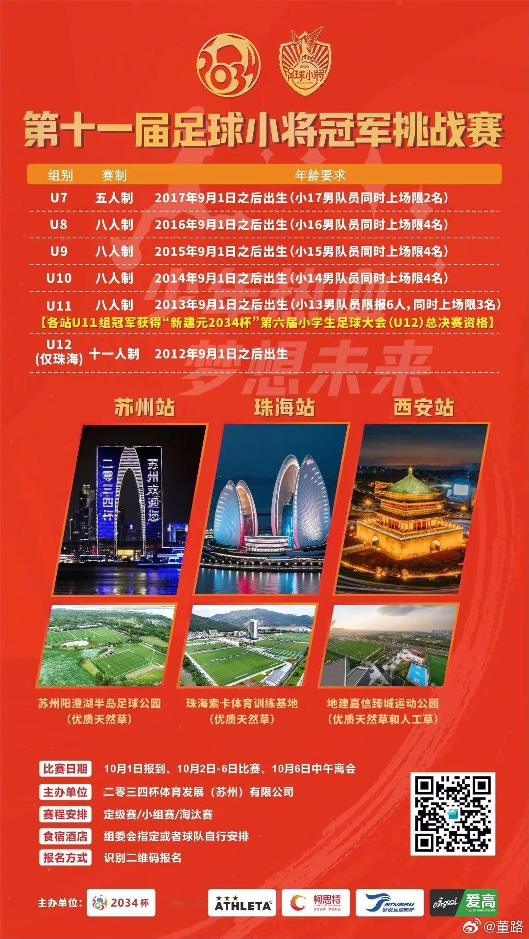 足球小将 2016 将参加珠海站各站 2014 组冠军将获得下届 2034 杯总