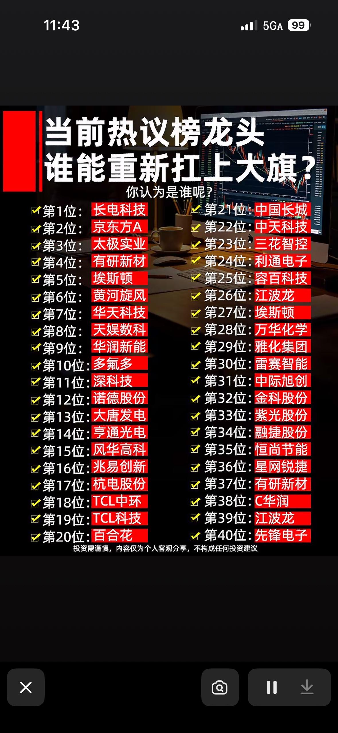谁将重振大旗？📈📈📈

股市风云变幻，谁能重振大旗真不好说。李大霄提到恒生