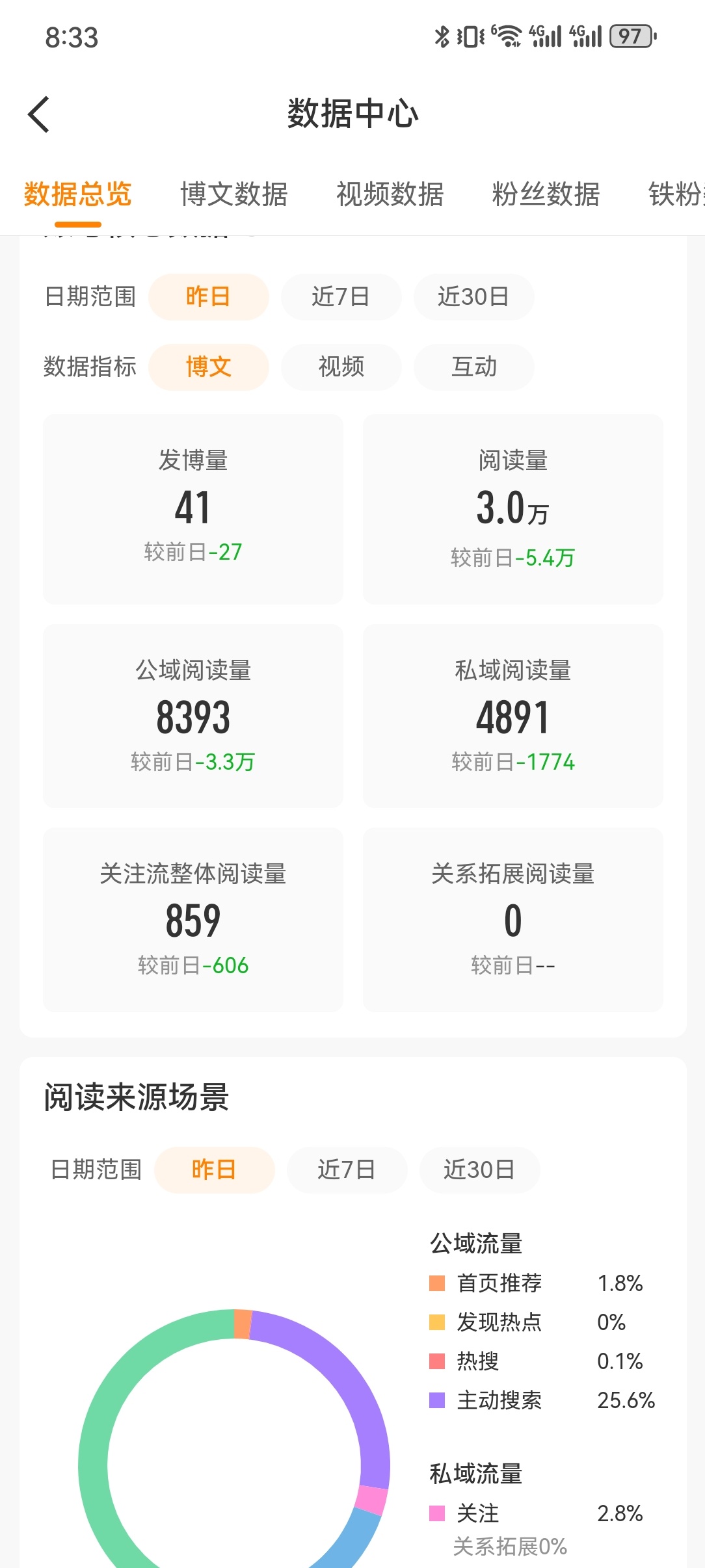 ...啥意思 