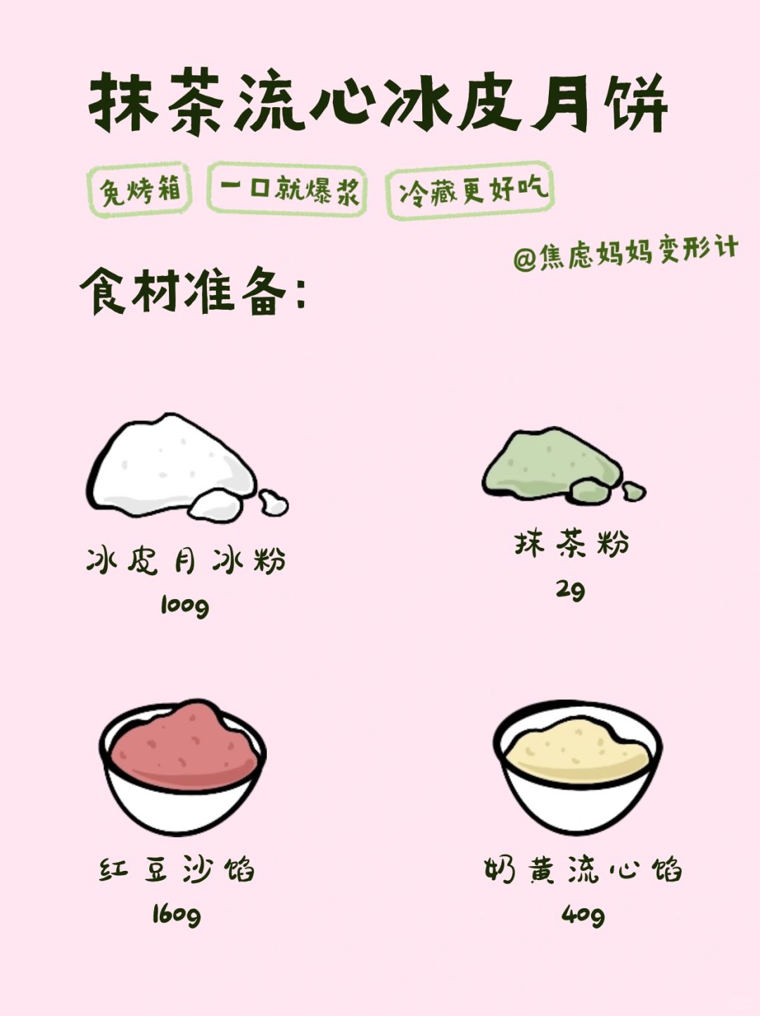 原来自己做月饼这么简单|抹茶流冰心月饼制作