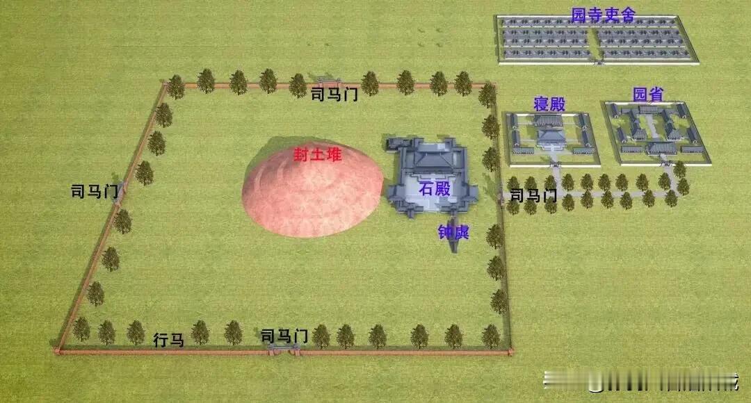 看图就明白东汉帝陵是怎样营建的，我们在洛阳孟津区、洛龙区、偃师区看到的汉冢，只是