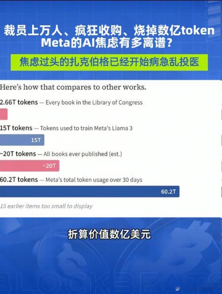 大厂砸钱推广AI到底值不值你会为红包补贴下载新App吗  从国外的大厂来看，其实