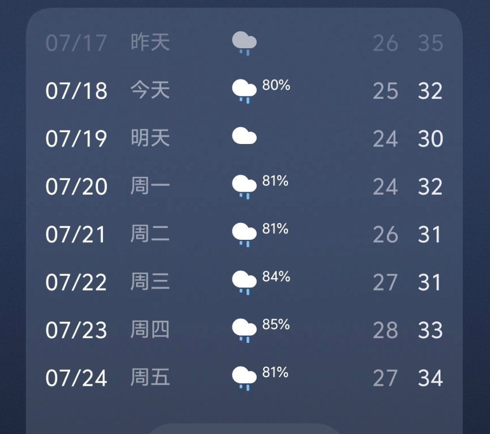 这气温也是终于降下来了武汉