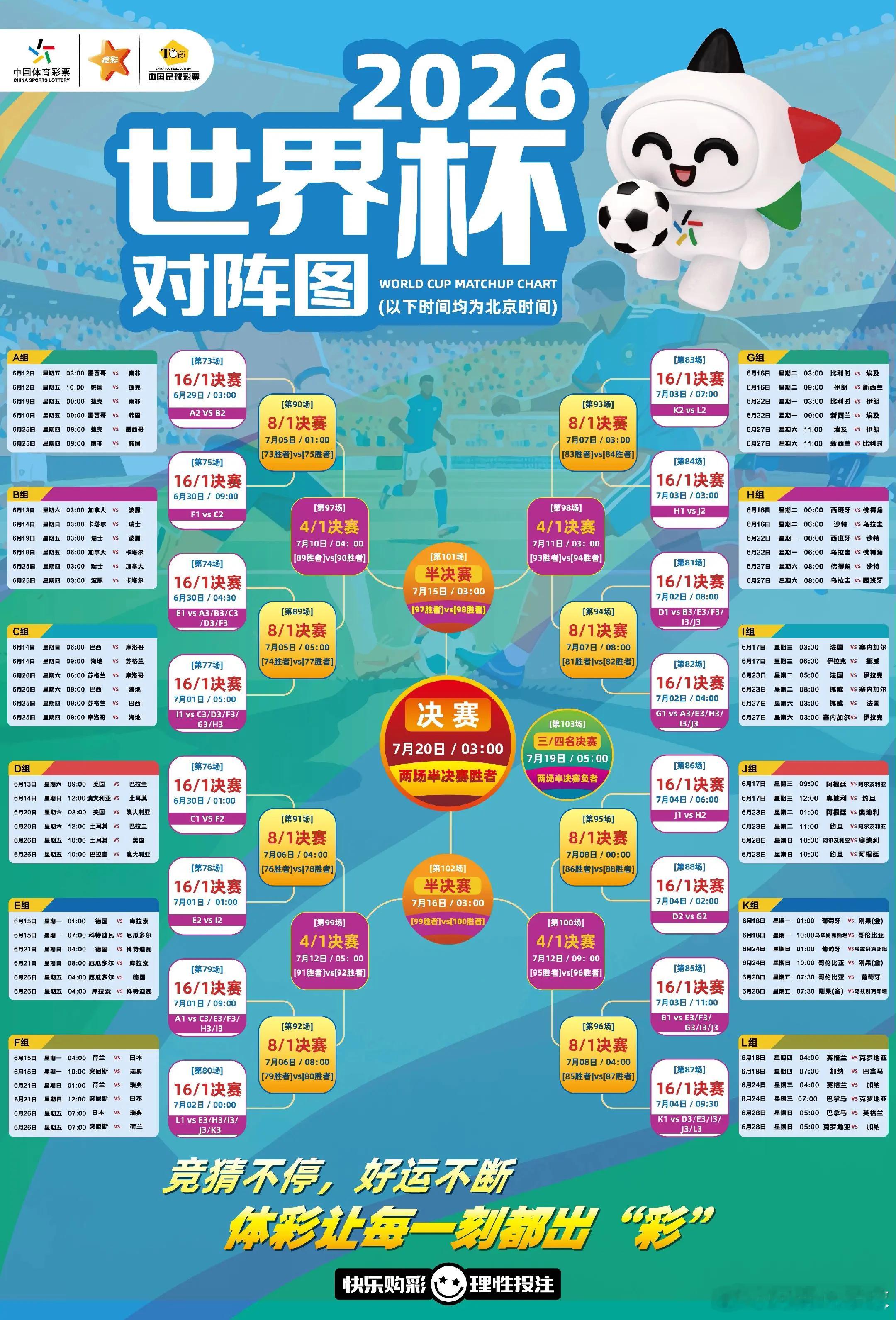 ⚽世界杯赛程表来了！决赛7月14日凌晨开踢！你的客队能走到哪一步？世界杯赛程 