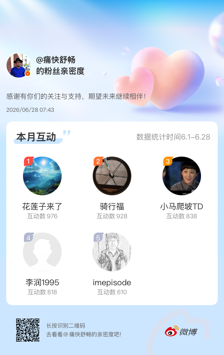 感谢有你们的陪伴与支持，期望未来继续相伴～网页链接微博亲密度粉丝亲密度50 元的
