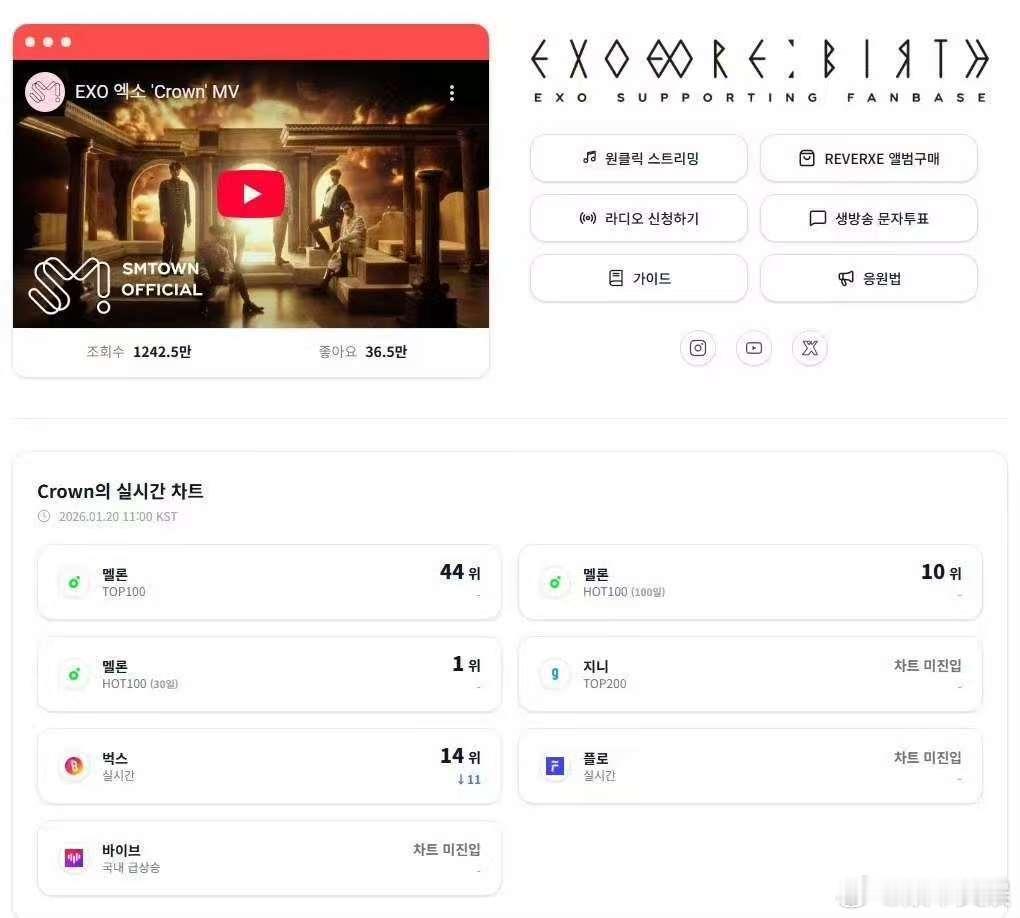 EXO粉丝给回归开设网站EXO粉丝好努力EXO粉丝给回归开设网站，可以，