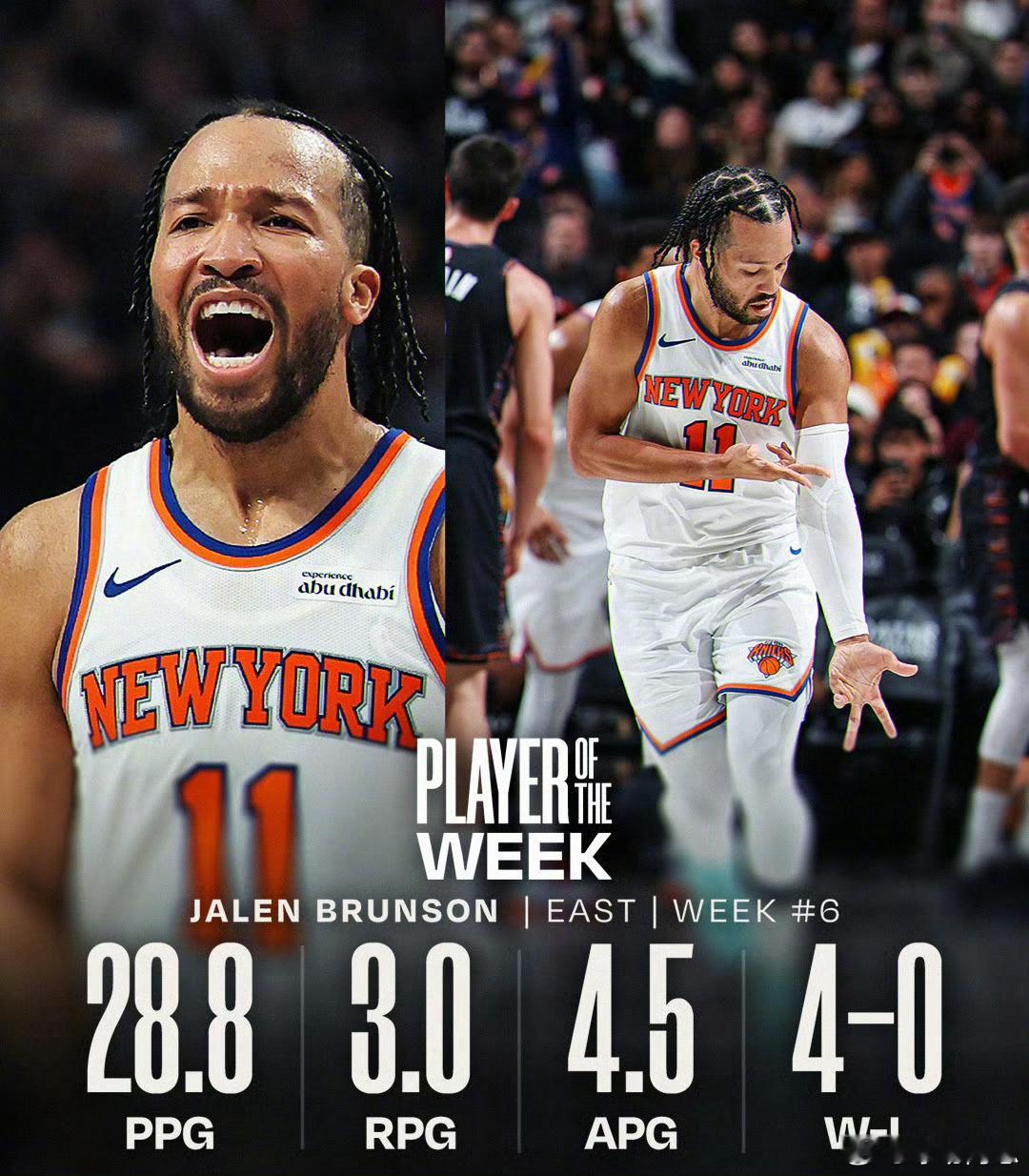 东契奇布伦森当选周最佳  【周最佳球员：西部东契奇 东部布伦森】NBA官方公布了