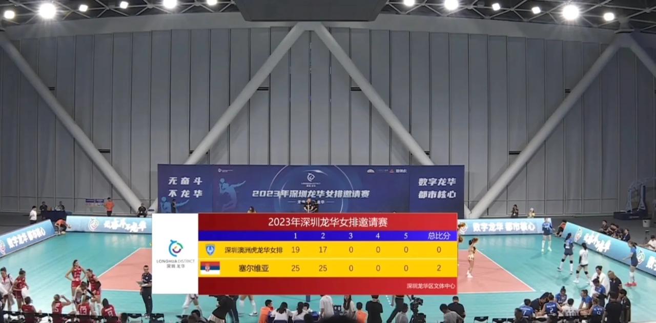 深圳女排和塞尔维亚女排邀请赛。
塞尔维亚首发上了博斯科维奇。第二局没上，即便如此