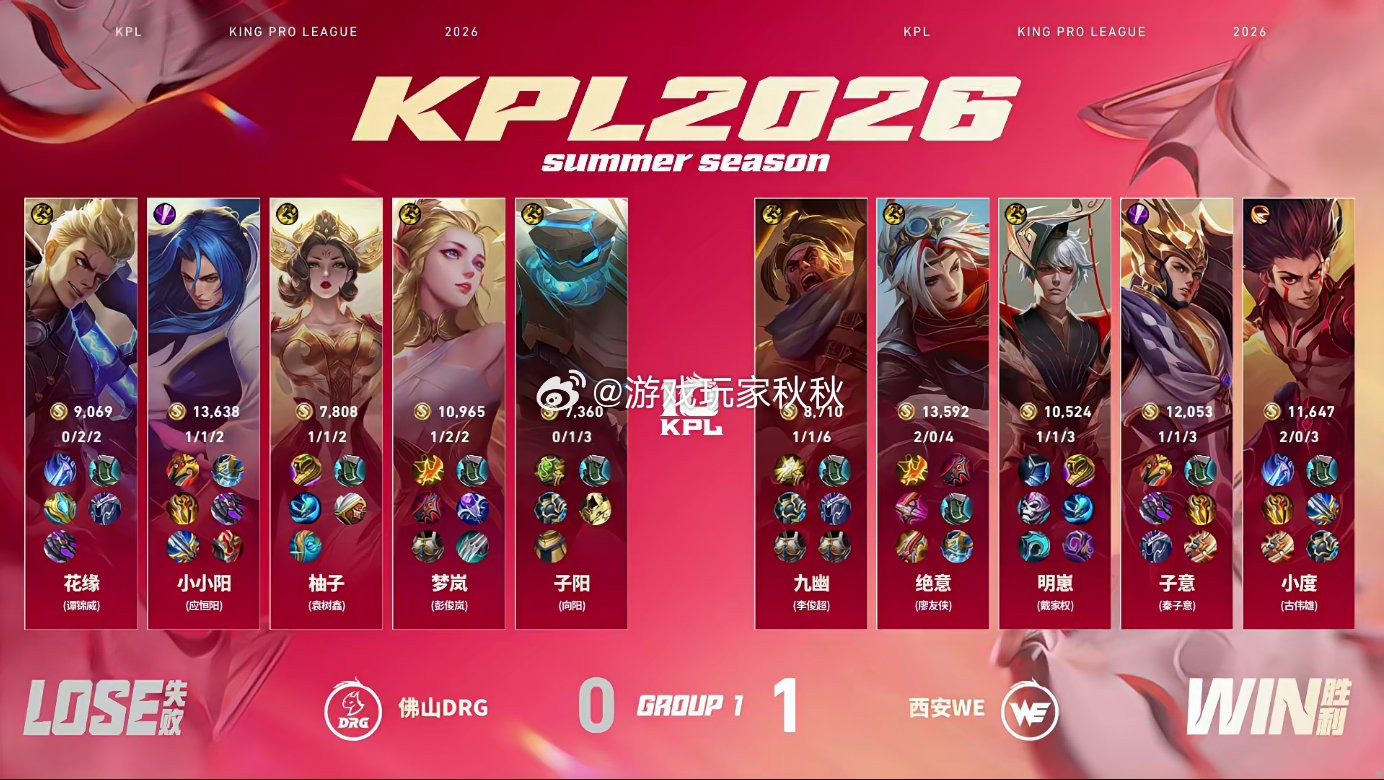 WE九幽苏烈灵性开团WE对战DRG双方对战的第一小局，WE1:0DRG九幽苏烈太