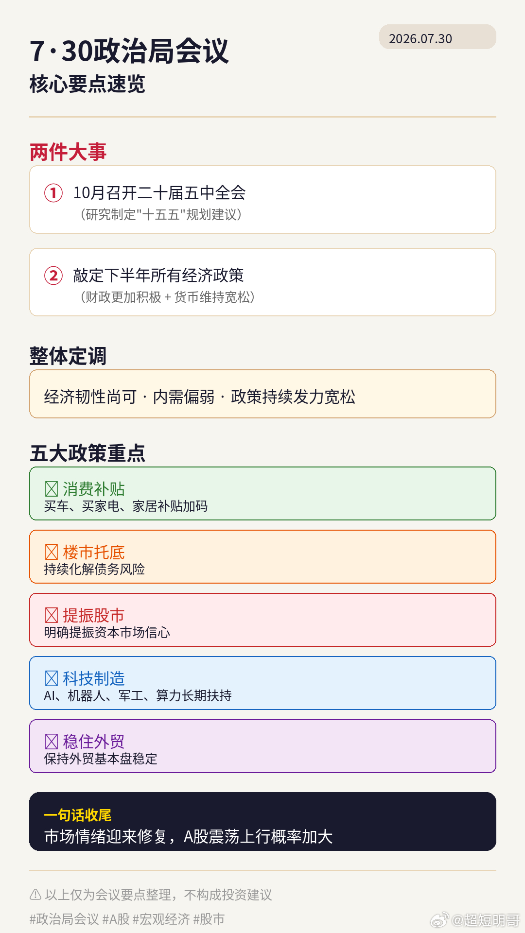 📢 7·30政治局会议要点速览 | 下半年经济政策定了【两件大事】① 10月召