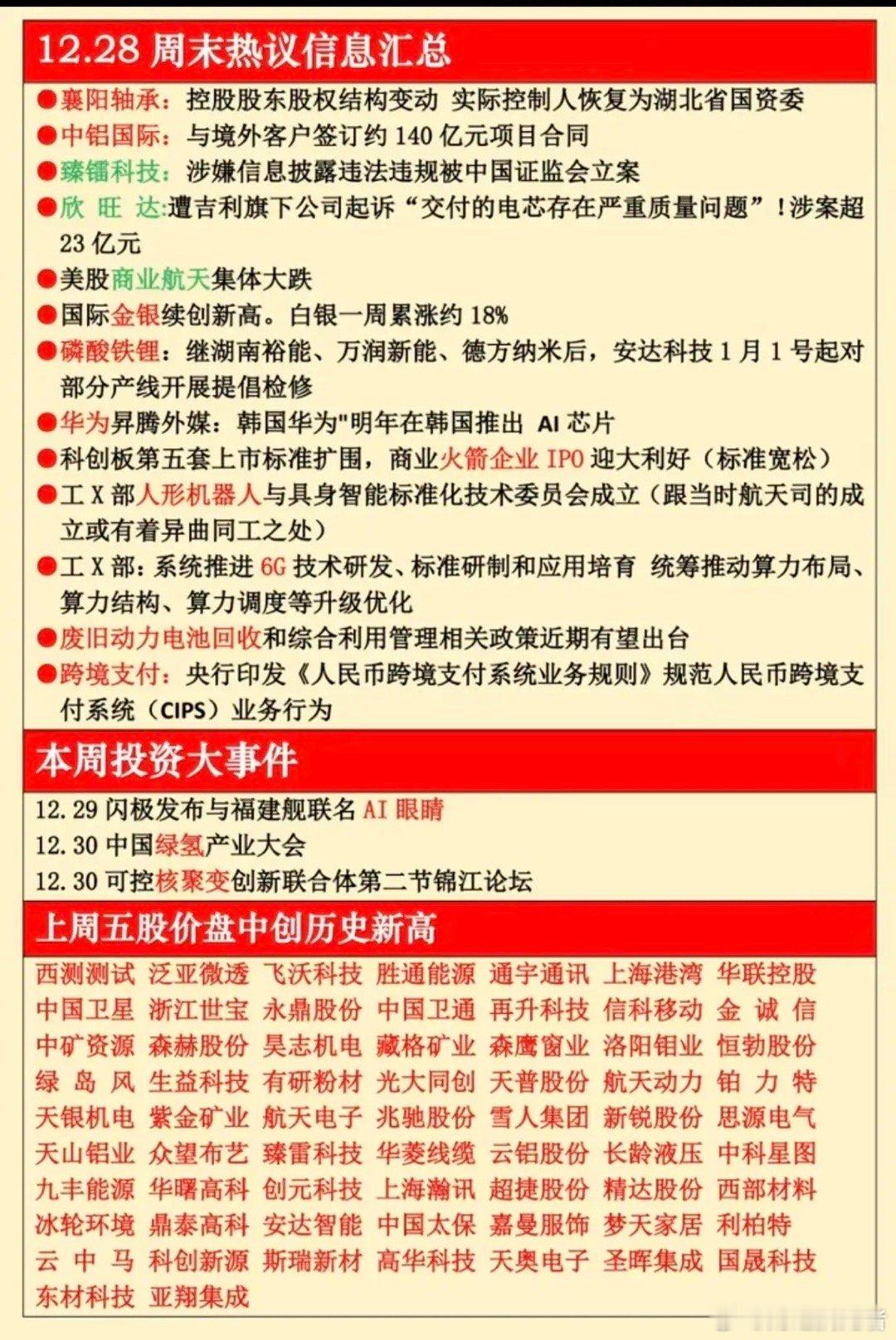 12.28周末热议    财经热点汇总！1.美股商业航天大跌2.金银期货再创新高