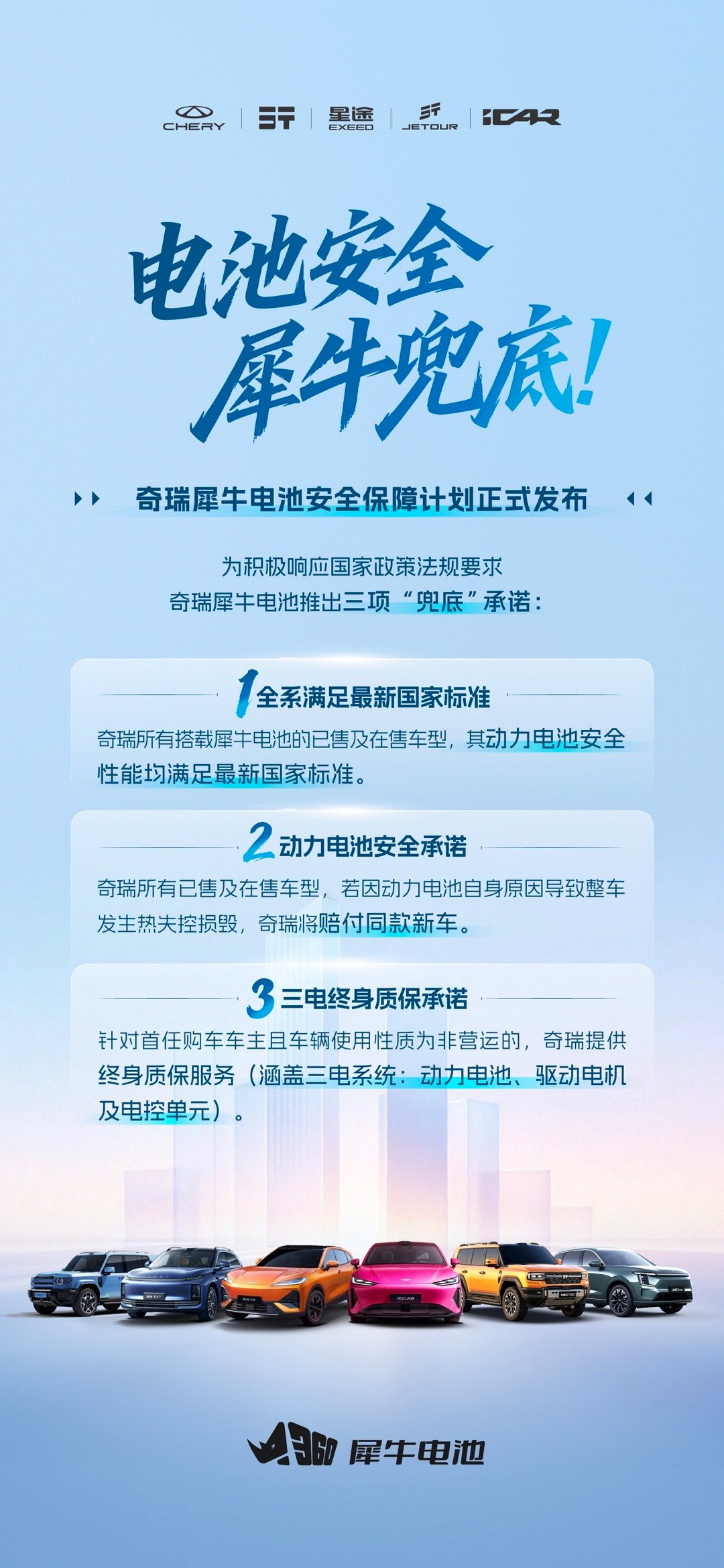 到底什么才是真正的电池安全史上最严电池新国标落地，奇瑞犀牛电池的安全保障计划，诚