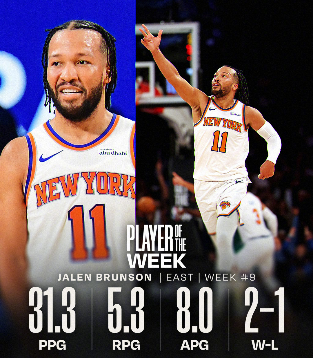 三J布伦森分列东西部最佳 NBA官方宣布，灰熊队小贾伦杰克逊和尼克斯队布伦森分别