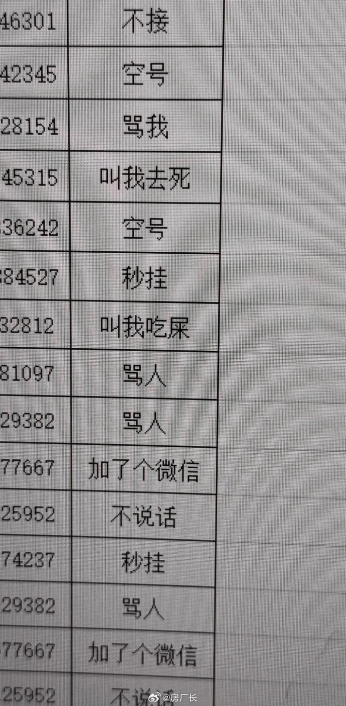 原来不止我一个人接了陌生电话不说话