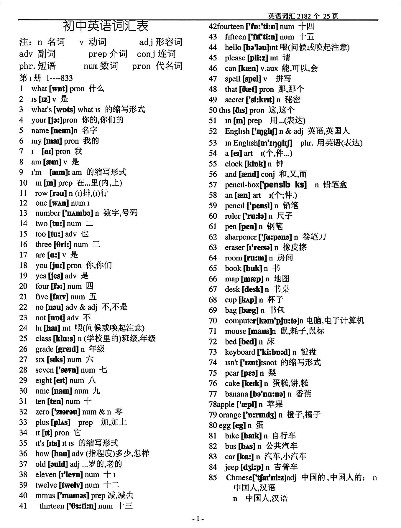 终于有人把初中英语全部单词讲清楚了