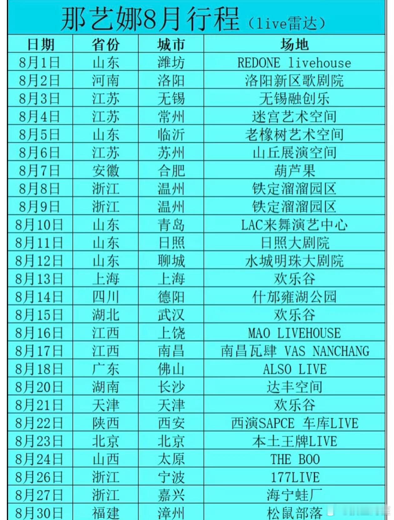 娜姐比好多明星都忙 ​​​