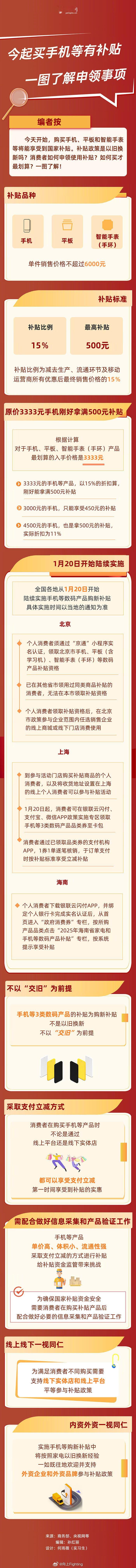 【转发周知！1图看懂国补怎么领[话筒]】 国补购机全攻略 今天开始，购买手机、平