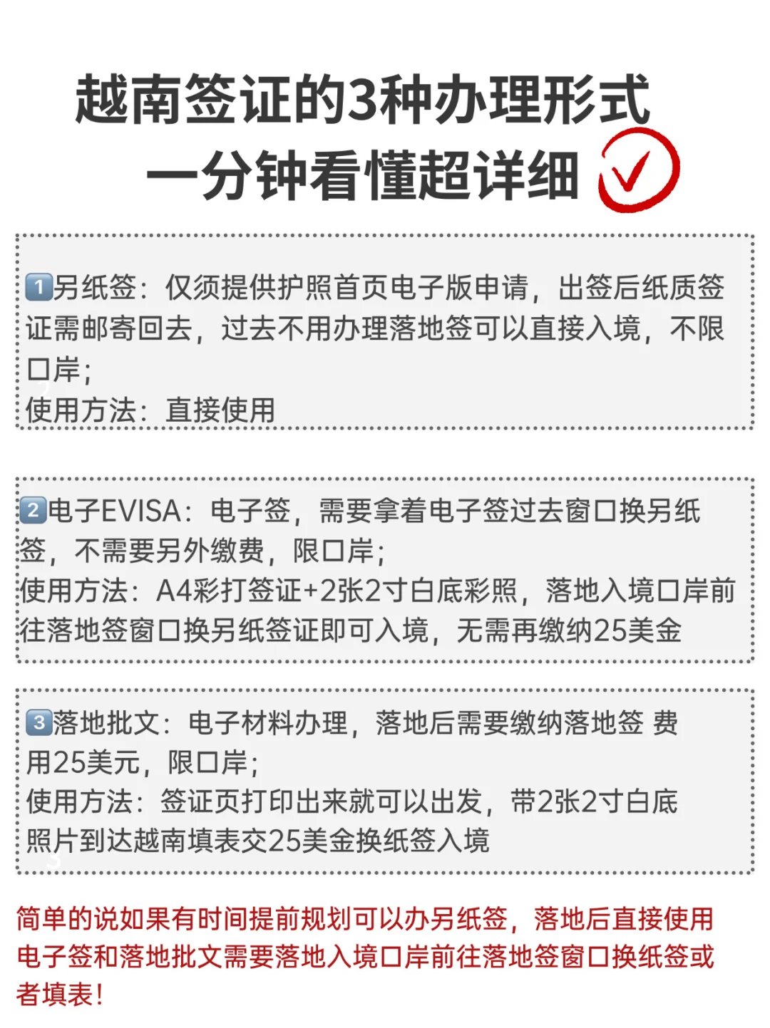 越南签证怎么办理和使用⁉️看这篇