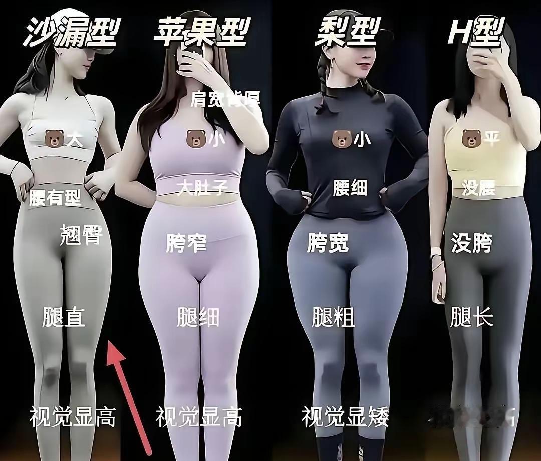 都喜欢梨形，可姐姐偏偏是沙漏型。