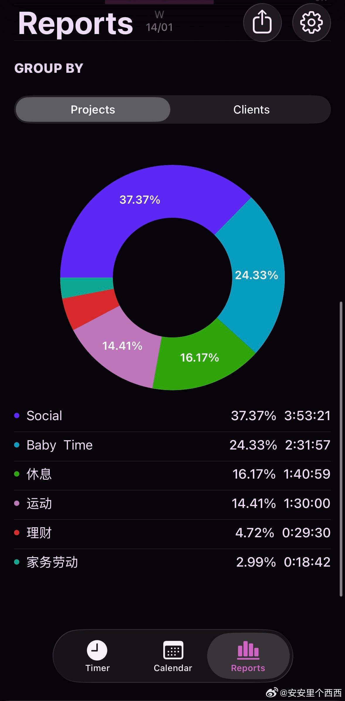 今天一天过得比较紧凑白天感觉都没啥时间分享早上送完安姐回家收拾了下就出门去瑜伽了
