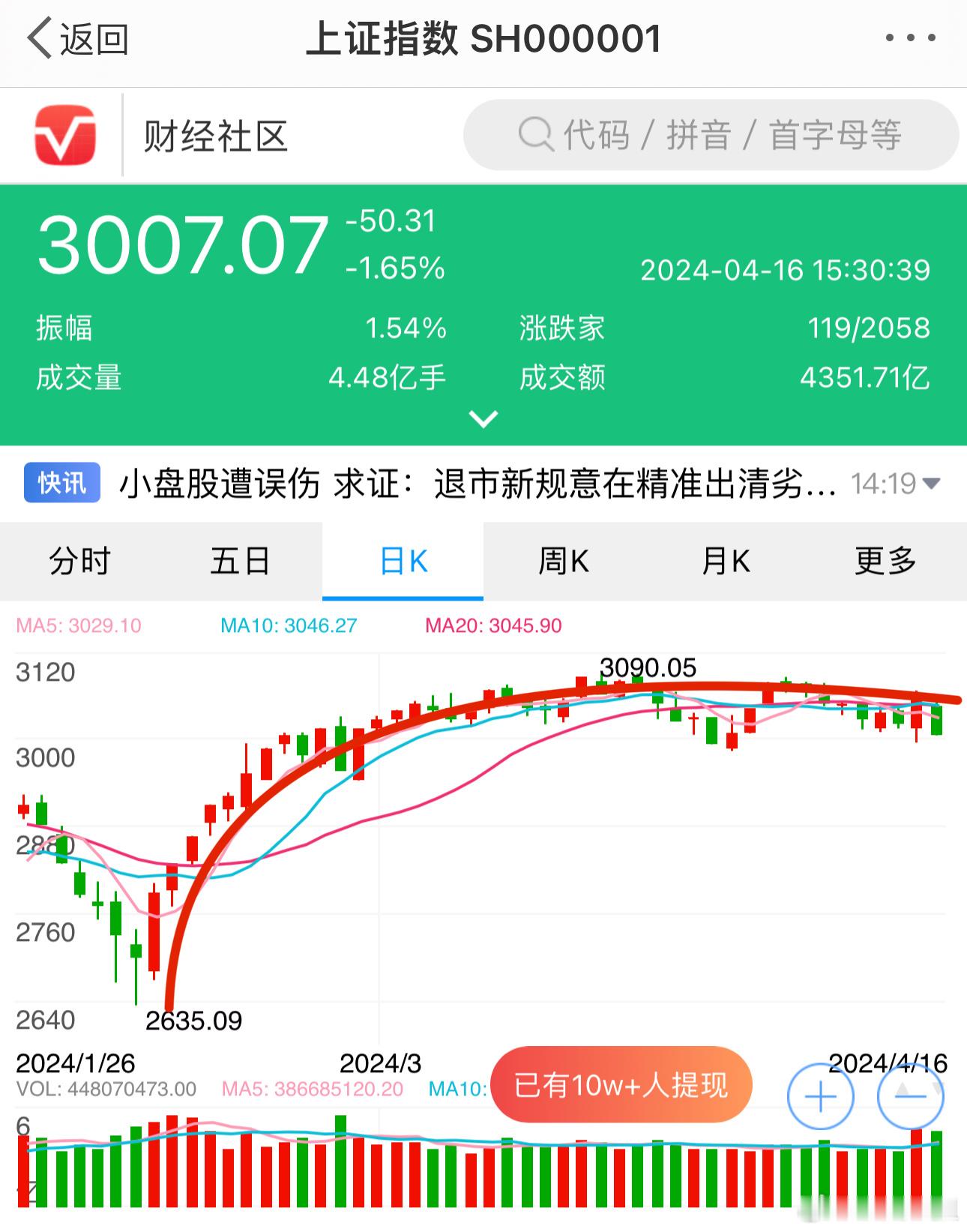 自从…，股市走的四平八稳。要的就是这个效果[并不简单] ​​​