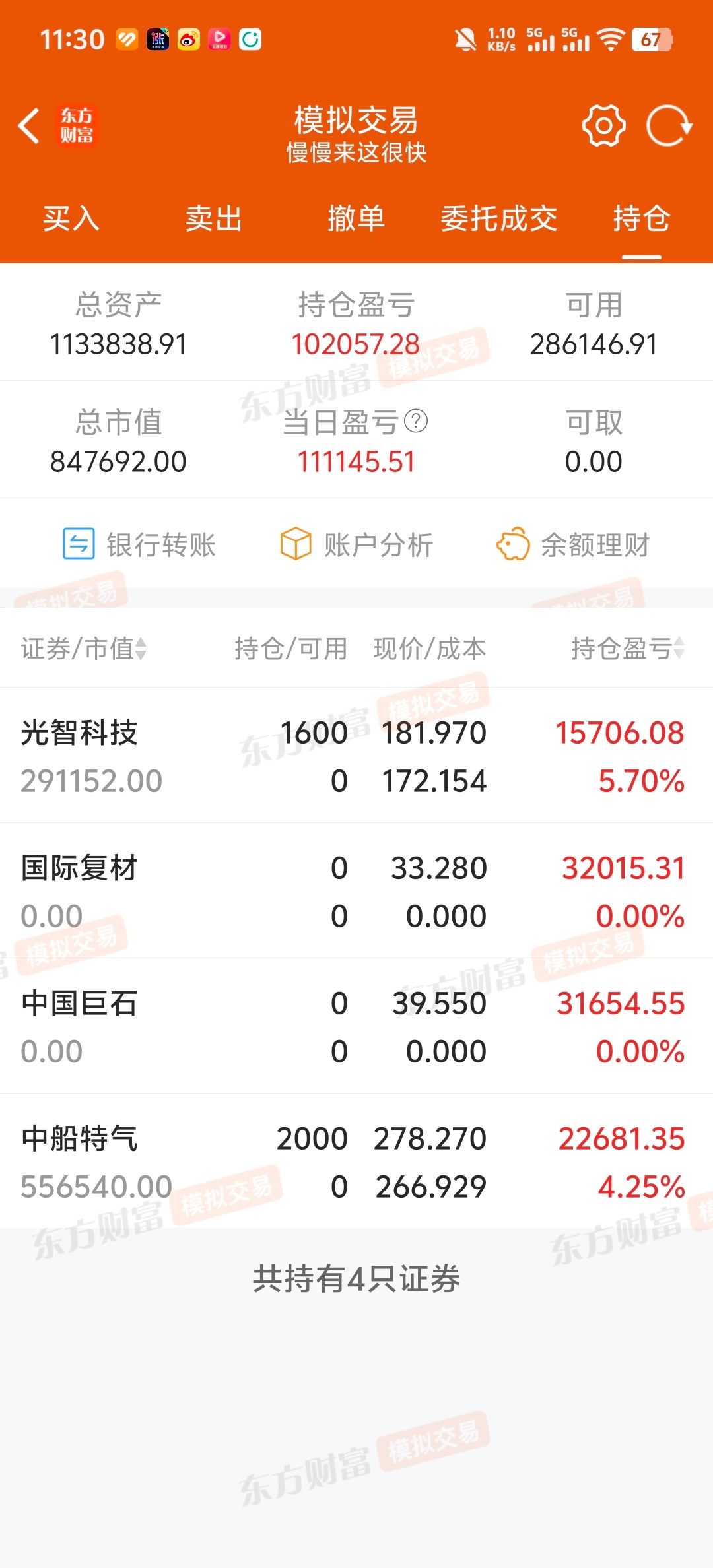 昨天选的中国巨石9，国际复材12，卖飞后切的依然有4% 