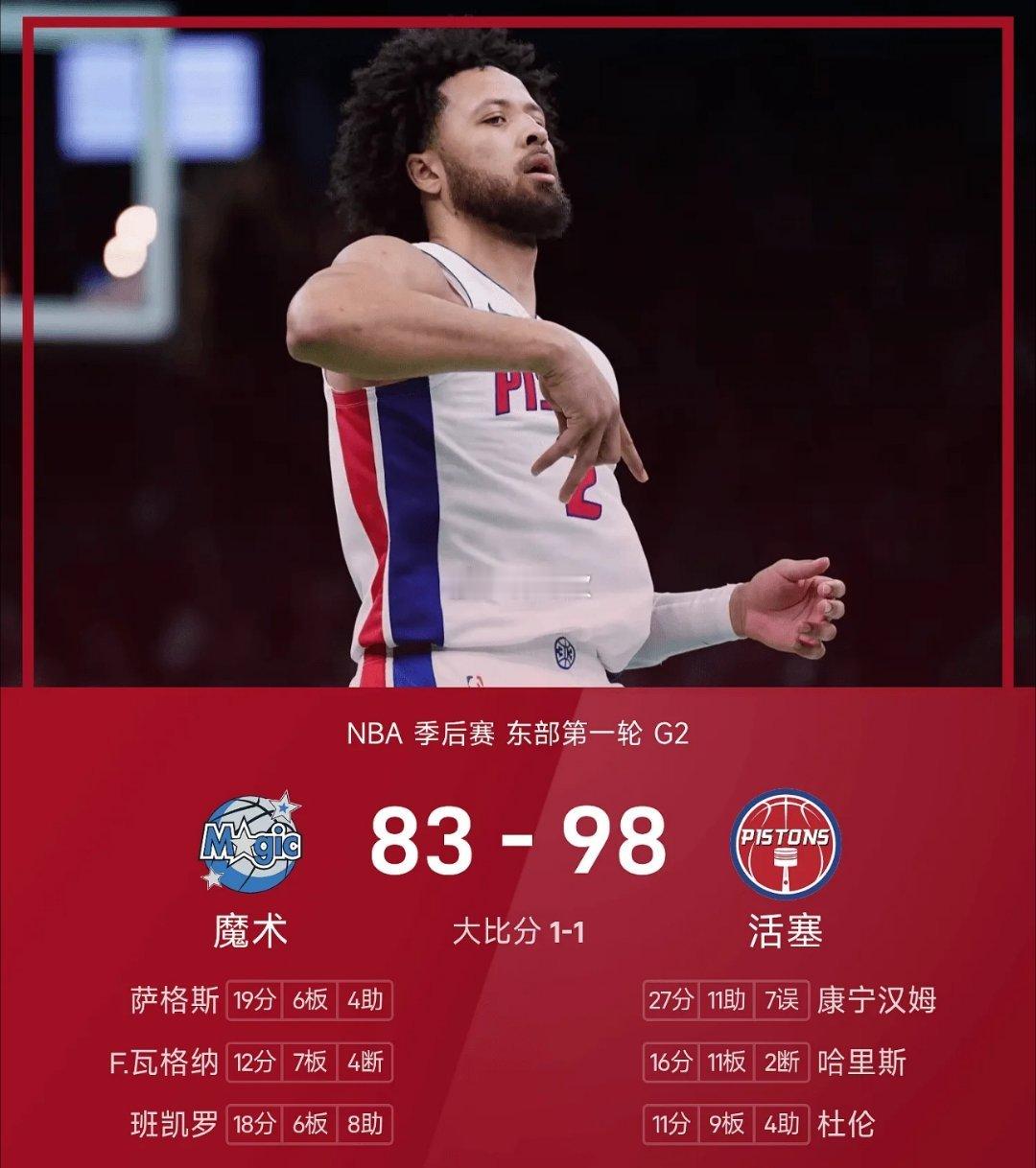北京时间4月23日NBA 季后赛首轮G2，底特律活塞对阵奥兰多魔术。上半场持续拉