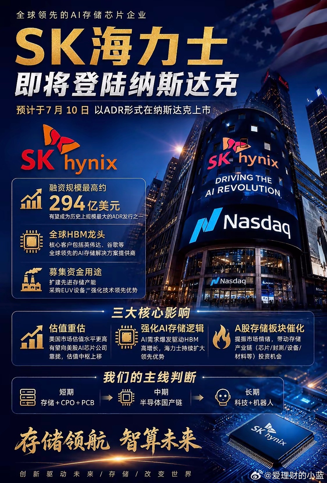 space x纳入纳斯达克100指数。现在sk海力士又即将登陆纳斯达克。 