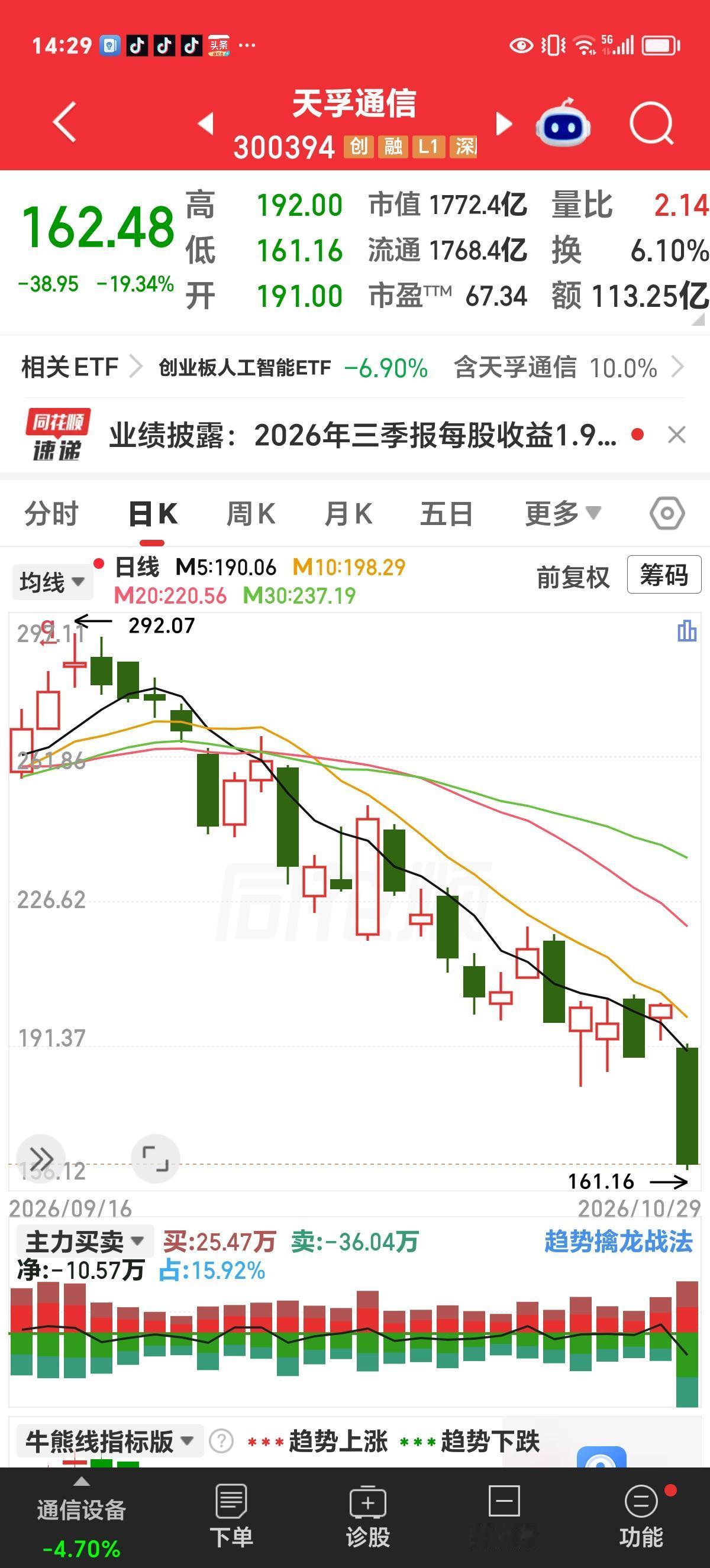 券商联合推出的10月份金股，今天的行情够刺激。

9月30日，面临国庆小长假，之