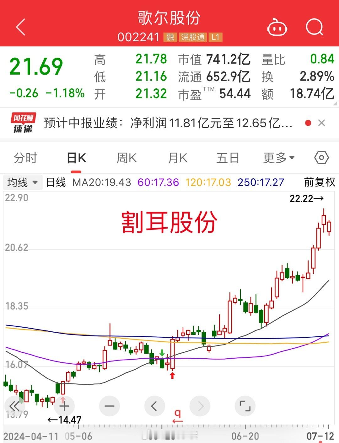 没想到蹭上热点了[哆啦A梦吃惊] ​​​