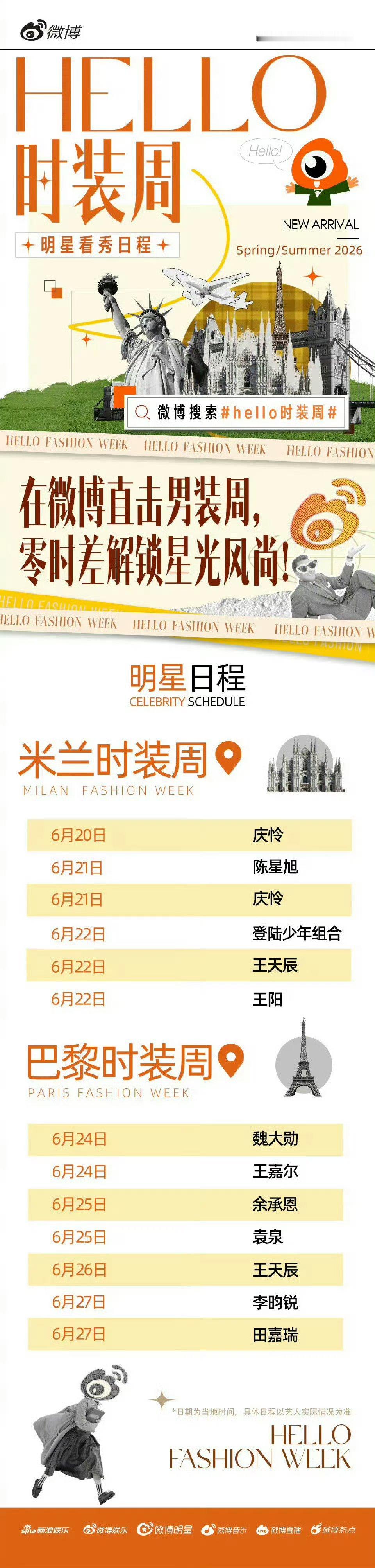 确认出席6月时装周的明星🈶巴黎时装周：魏大勋 李昀锐 袁泉 王嘉尔 田嘉瑞 王