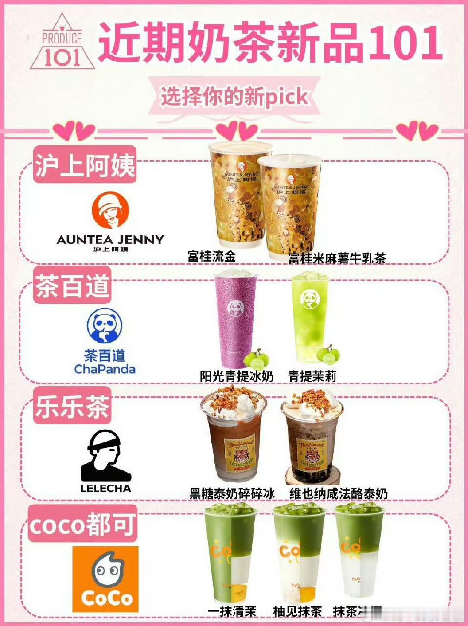 曾经爆火现在几乎没人喝的奶茶奶茶圈哪有“流量永动机”？靠打卡图、营销梗火一时超简