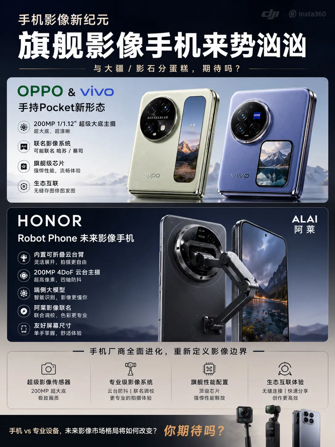 OPPO&vivo手持pocket新形态。