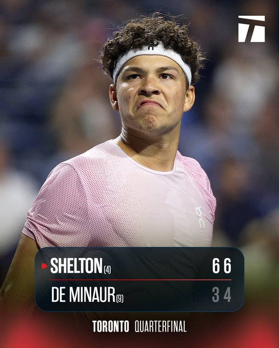 ATP多伦多大师赛，谢尔顿6-3、6-4击败德米纳尔、弗里茨6-3、7-6力克卢