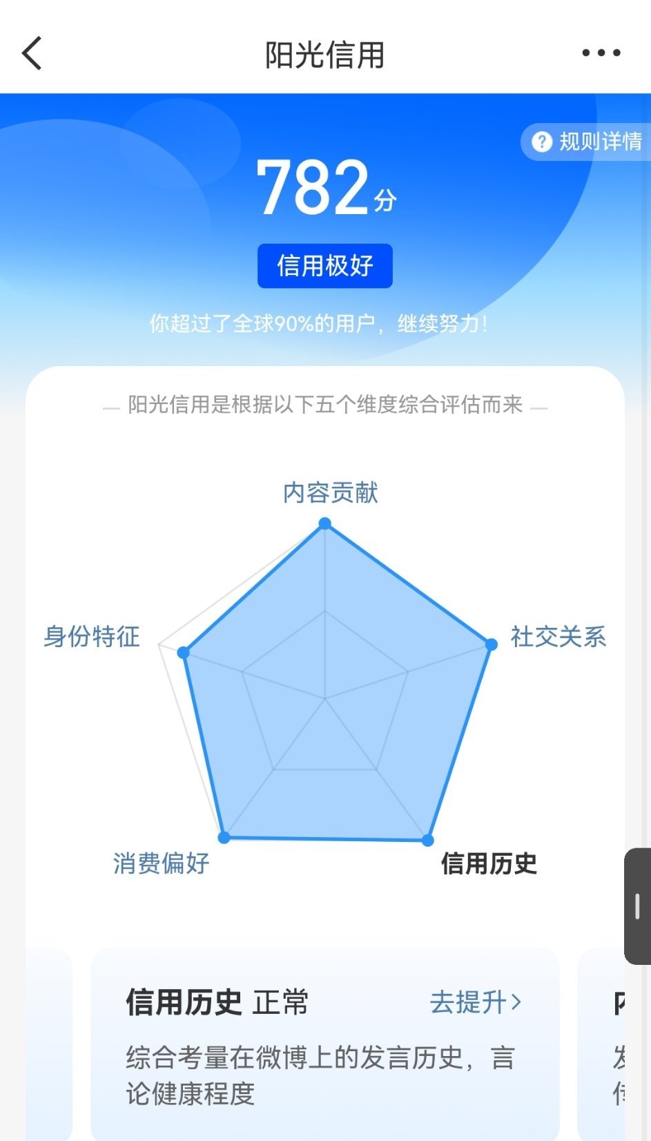 ygxy782啦啦啦 涨了782-756=26 ​​​
