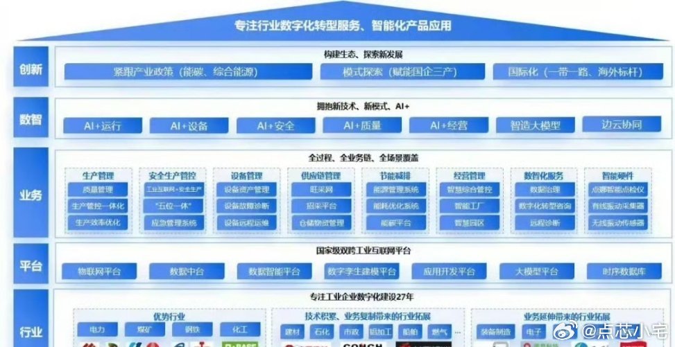 梧桐映古城，科技赋鼓楼！从诗文城墙到无人机跨江，从老旧街巷到青年创业社区，南京鼓